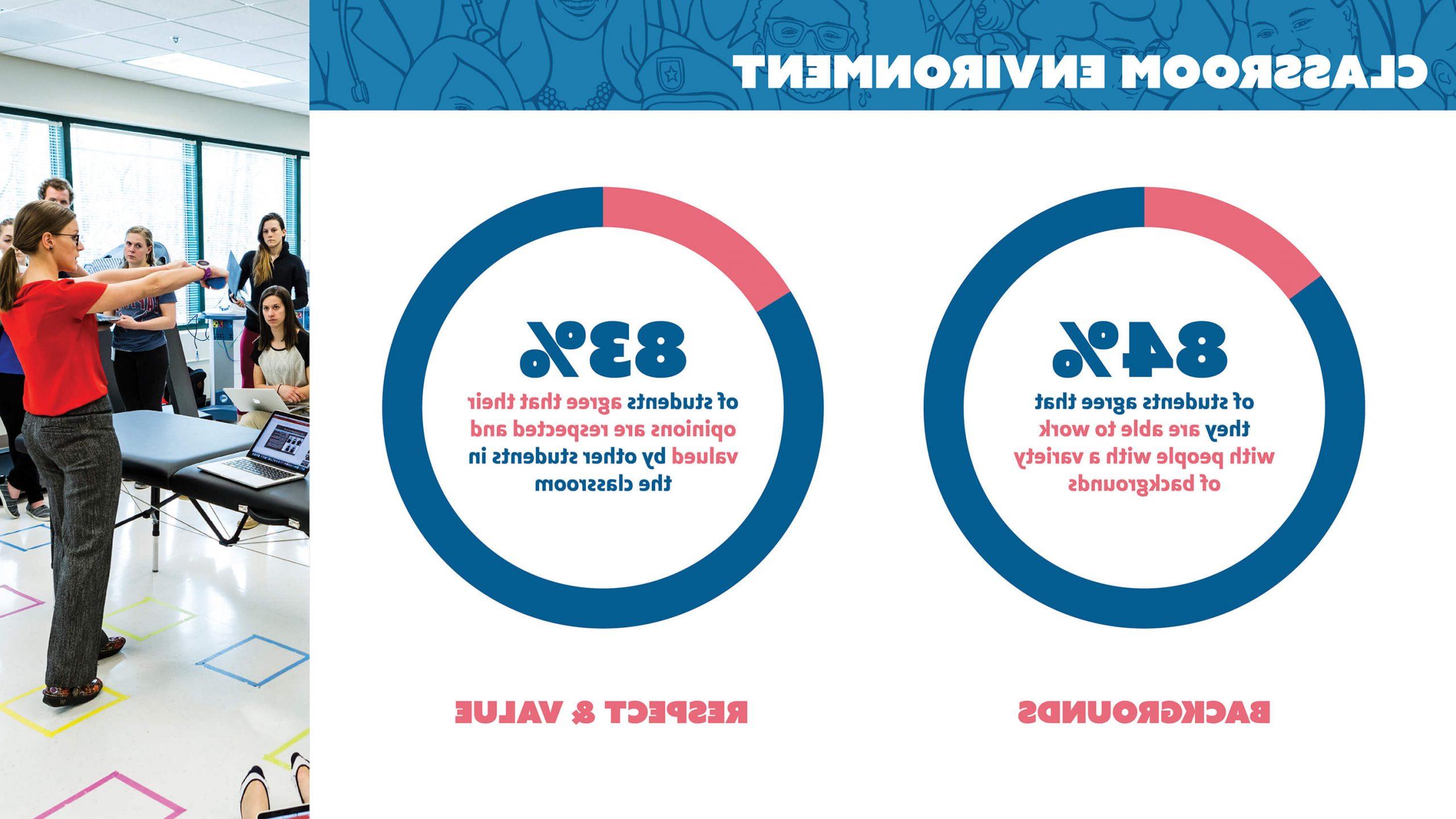 PRIDE_Infographics